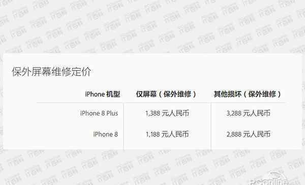 苹果8p换个外屏多少钱 iPhone8换屏多少钱？网友表示碎不起