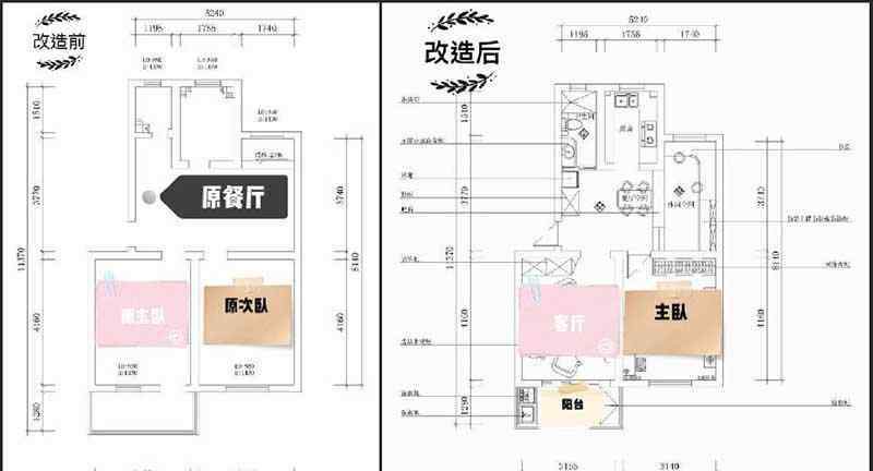 客厅改卧室 卧室改客厅，瞬间大一倍！