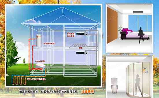 地热泵 什么是地源热泵-地源热泵工作原理详解