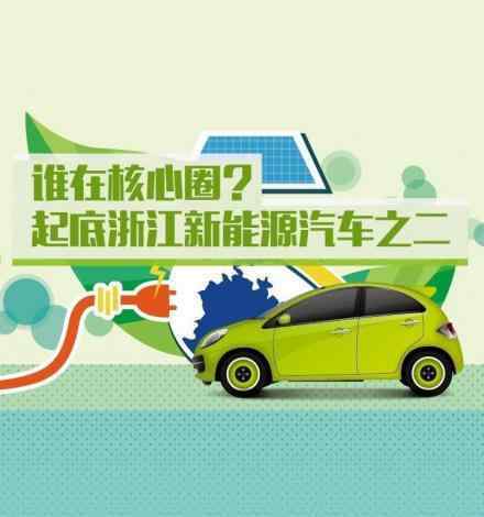 众泰2008ev 万向，特斯拉劲敌？起底浙江新能源汽车之二