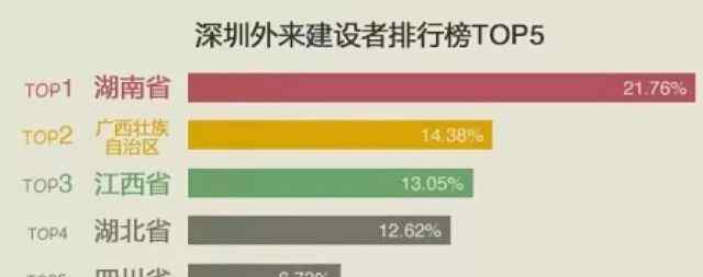 武深高铁时刻表 深圳到武汉新高铁来了！途经江西，回家时间缩短半小时！