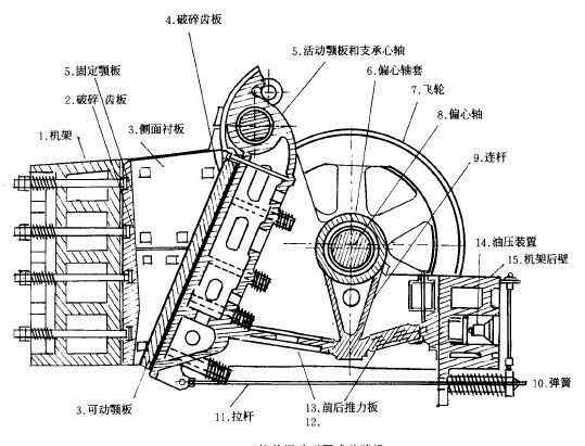 破碎机锤头堆焊修复 鄂式破碎机锤头损坏怎么修复？