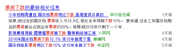 中国建设工程造价信息网