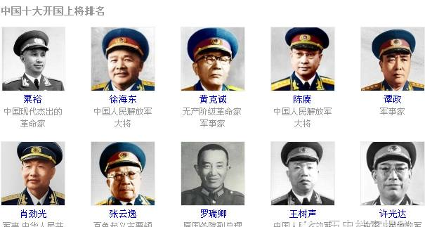 1955年中国开国上将排名附57位开国上将名单