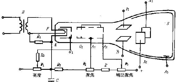 育宫培麟丸网