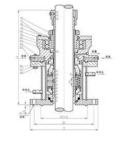 双端面机械密封的结构特点、适用范围及运行参数