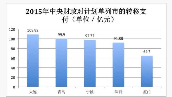 中国博客网