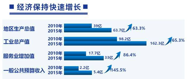 【走进区镇】昆山锦溪，为什么和其他古镇不一样！？