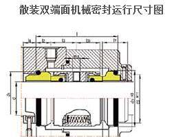 双端面机械密封的结构特点、适用范围及运行参数