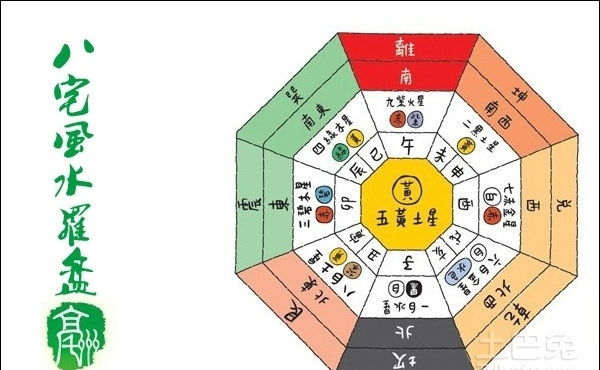 国家食品药品监督管理局