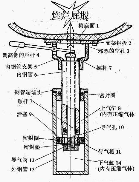 天津大学办公网