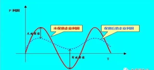 四川理工学院图书馆