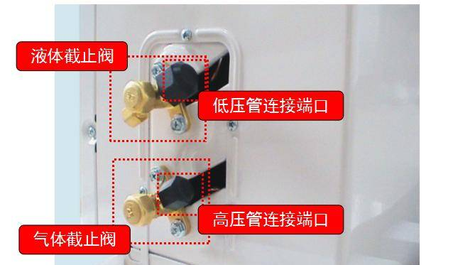 一看就明白的分体式空调器基本组成部件结构图