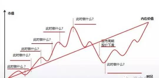 上海市认证协会