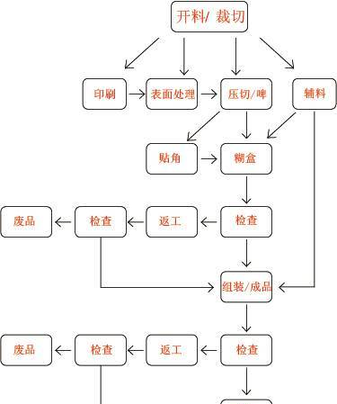 中国摄影家协会