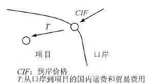 济宁市招生考试信息网