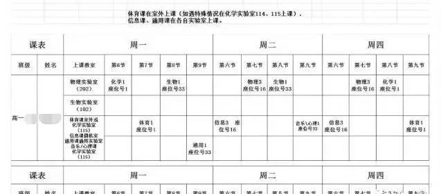 搞定makit健身网