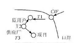 济宁市招生考试信息网