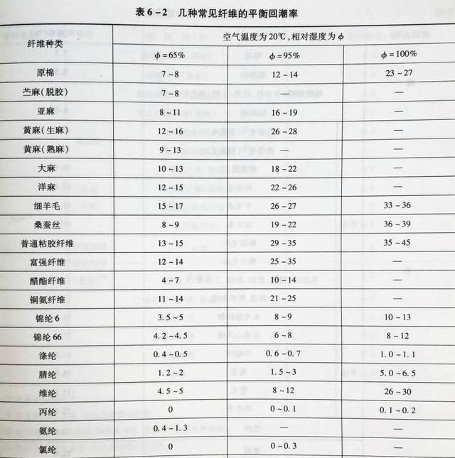 吉林解放军第222医院耳鼻喉诊疗中心