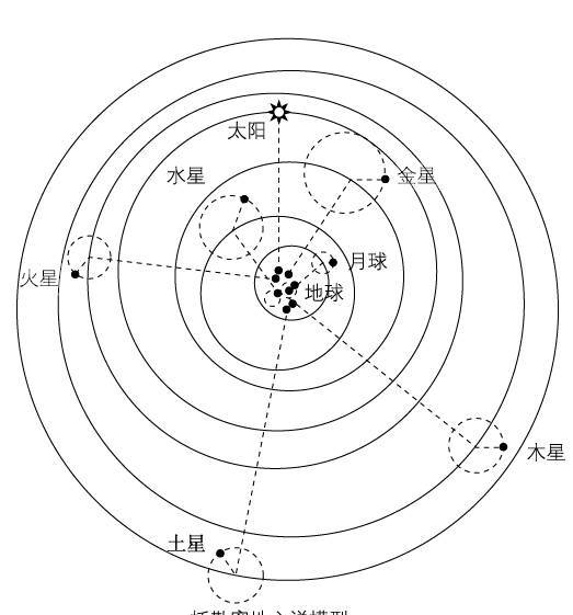 偶鱼网