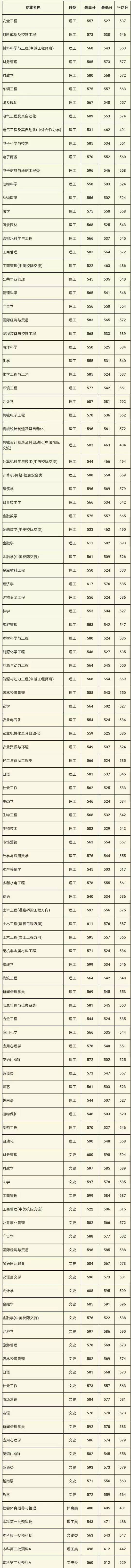 辽宁省基础教育资源网