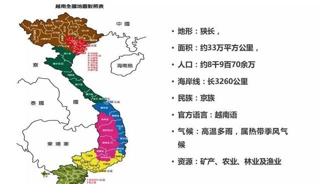 3年苦读换来国内专科！何不来越南河内大学拿个世界名校的本科？