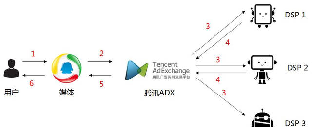 江苏文博信息网