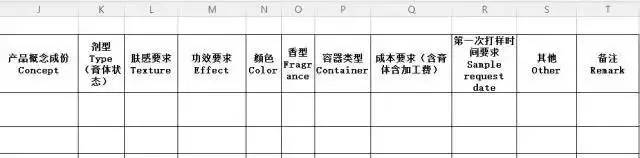 做化妆品必须了解这些，最详细的化妆品代加工流程