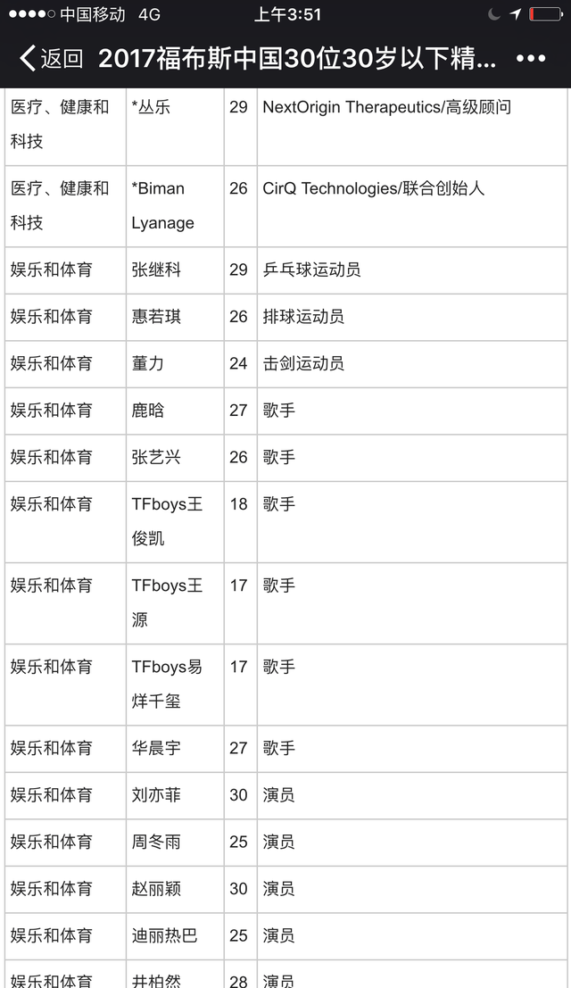 珠海文艺网