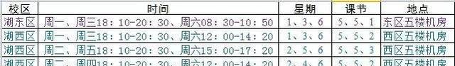 关于《国二计算机辅导（MS Office）》详细说明