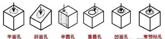 中国模拟飞行网