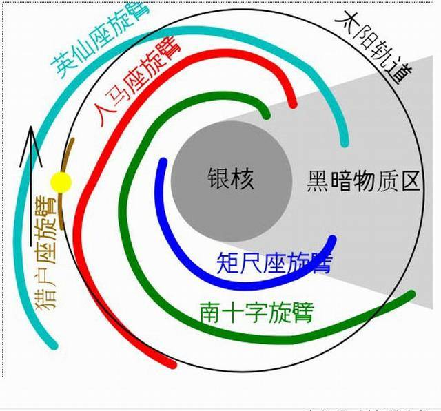 漠河雪冻自助游