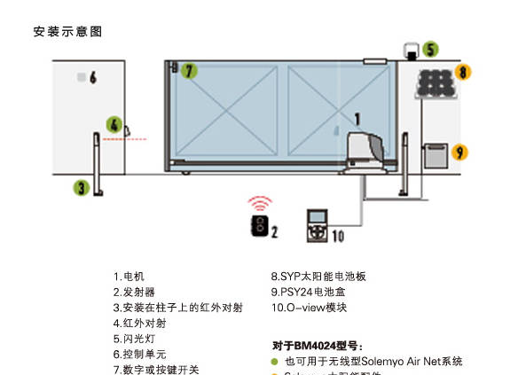 中国藏医藏药网