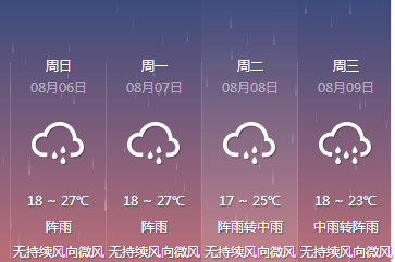 【下雨也要玩】昆明最适合下雨天去的地方，93%的人不知道