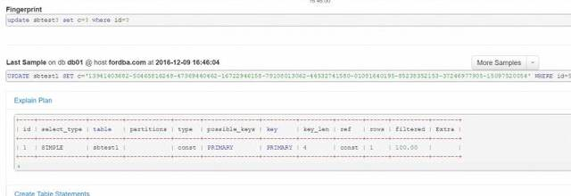 MySQL慢日志简介及Anemometer工具介绍 | | For DBA