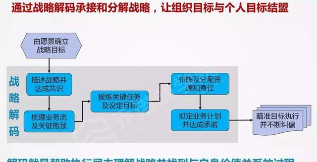 闵行区图书馆