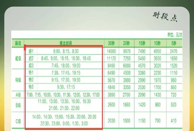 中国铁通内蒙古分公司