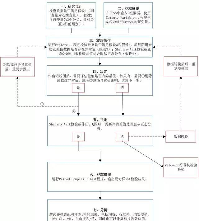 大文网