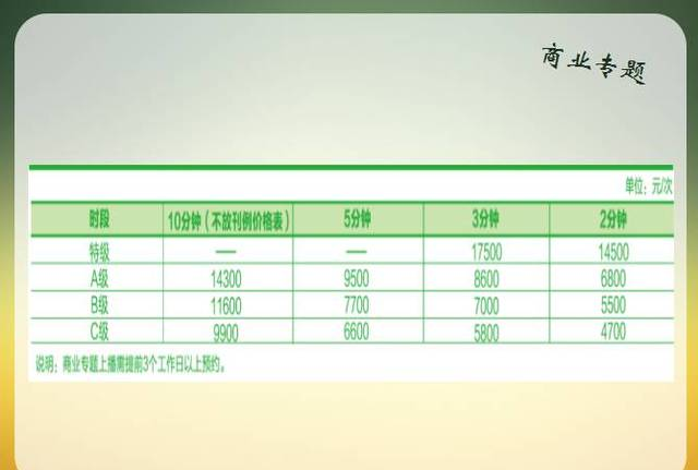 中国铁通内蒙古分公司