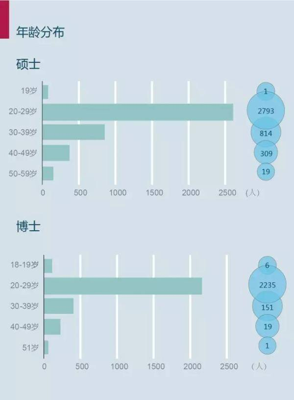 小清营销网