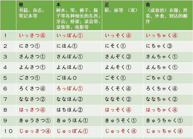 九吉公老红糖官网