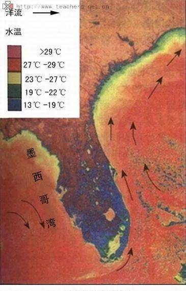 【地理常识】（035）世界上规模最大的洋流——墨西哥湾暖流