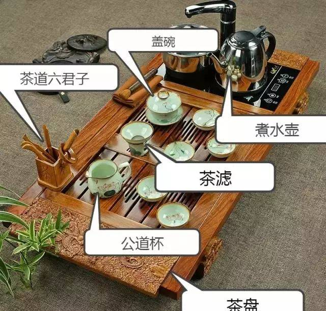 茶艺师的茶具大全，认识10个以上都是高手！