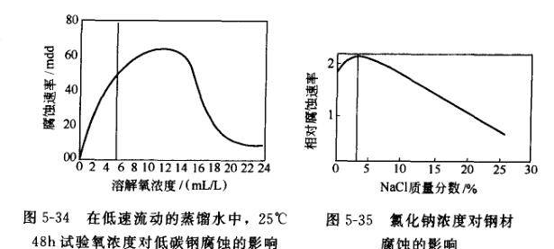 虎扑体育网