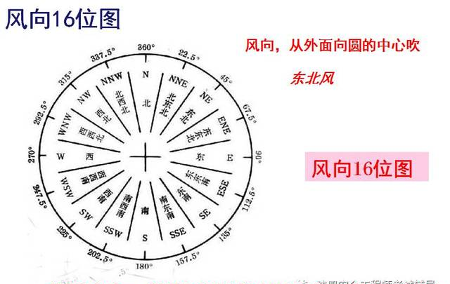 蒲公英商旅网