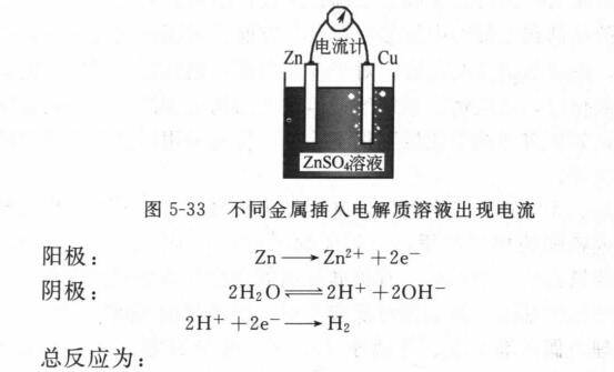 虎扑体育网