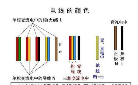 远成物流单号查询