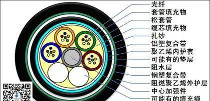 武汉康本龙医疗器械有限公司