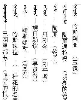 【蒙古名字】给孩子起蒙古名字的看这里 蒙古名字大全 赶紧收藏！