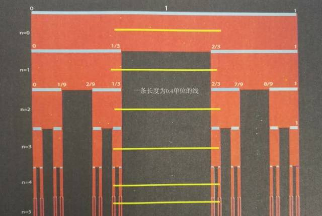 观商途网